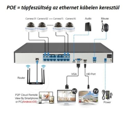 Techage 16 CH.jpg-4